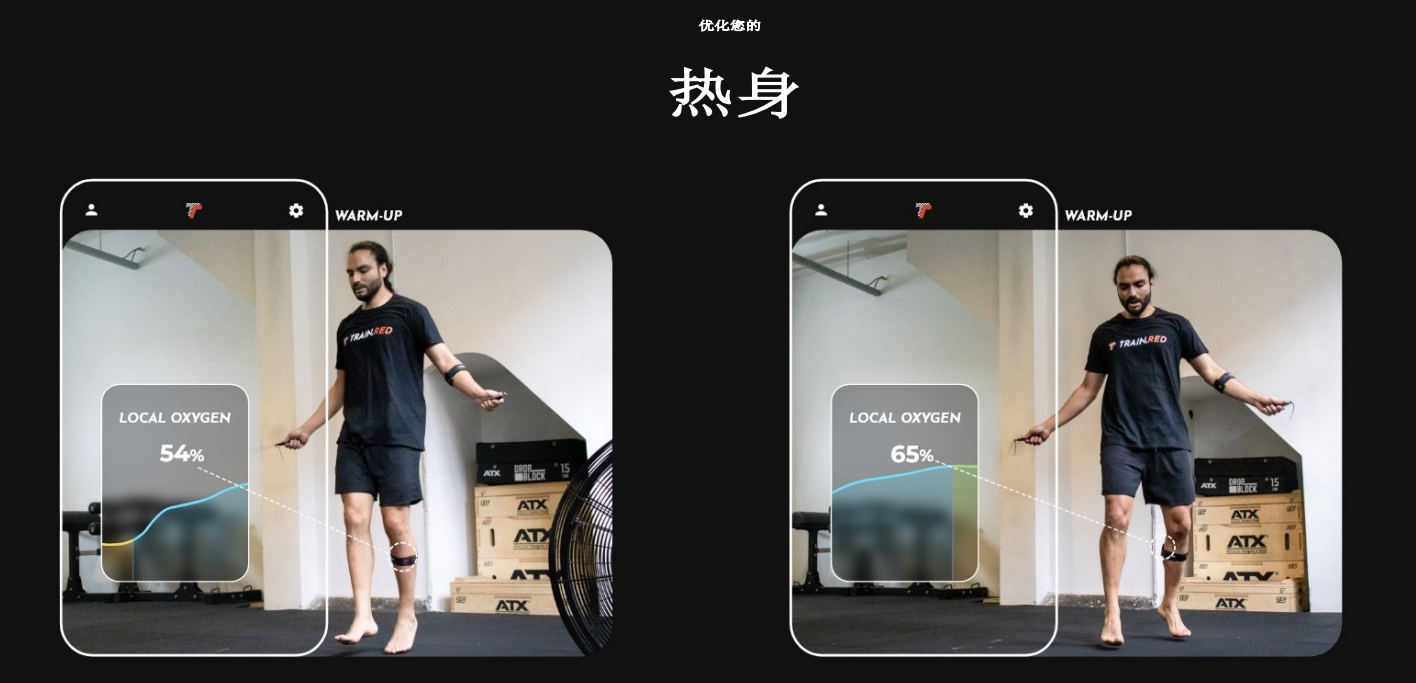 肌氧