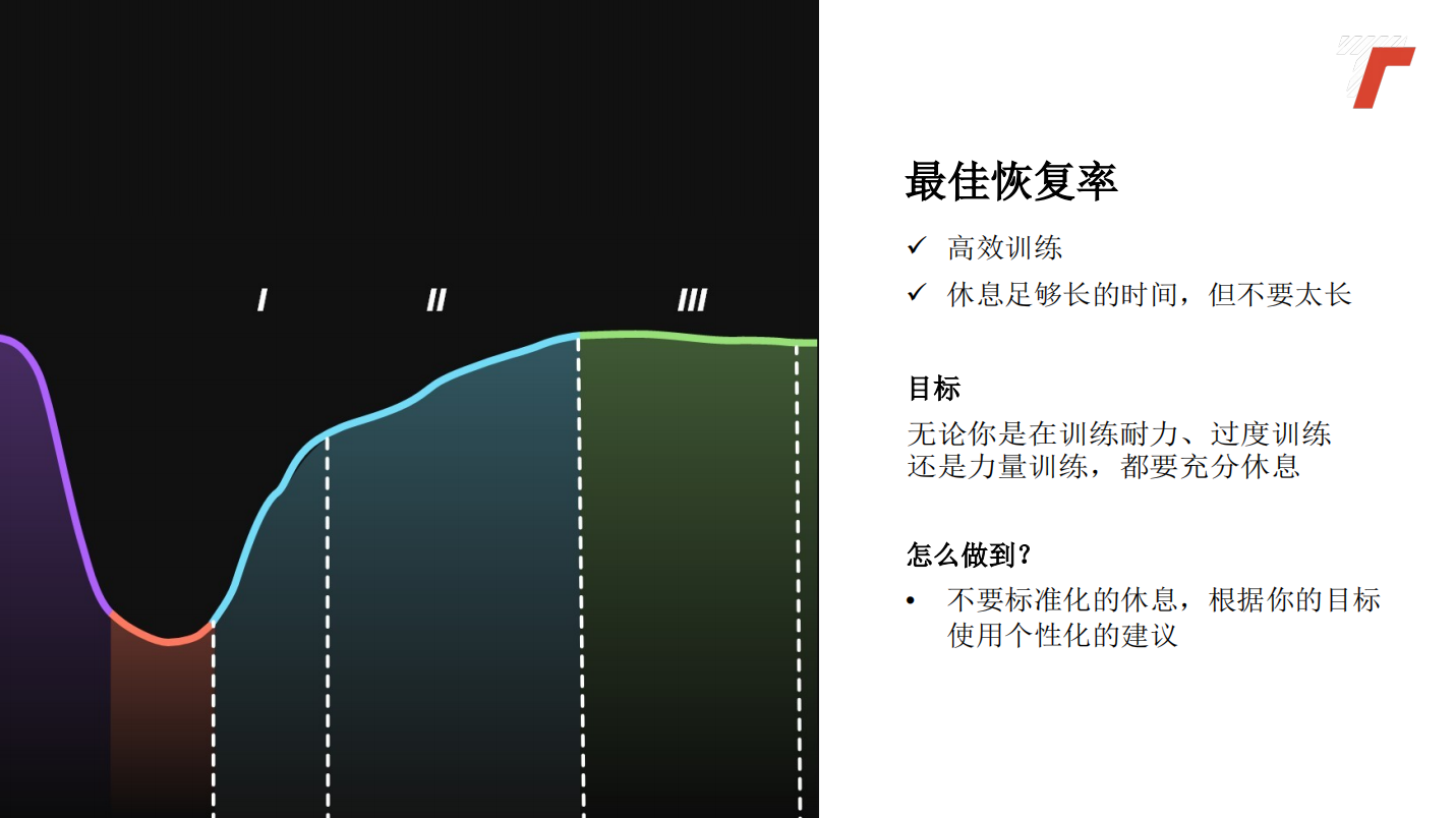 肌氧