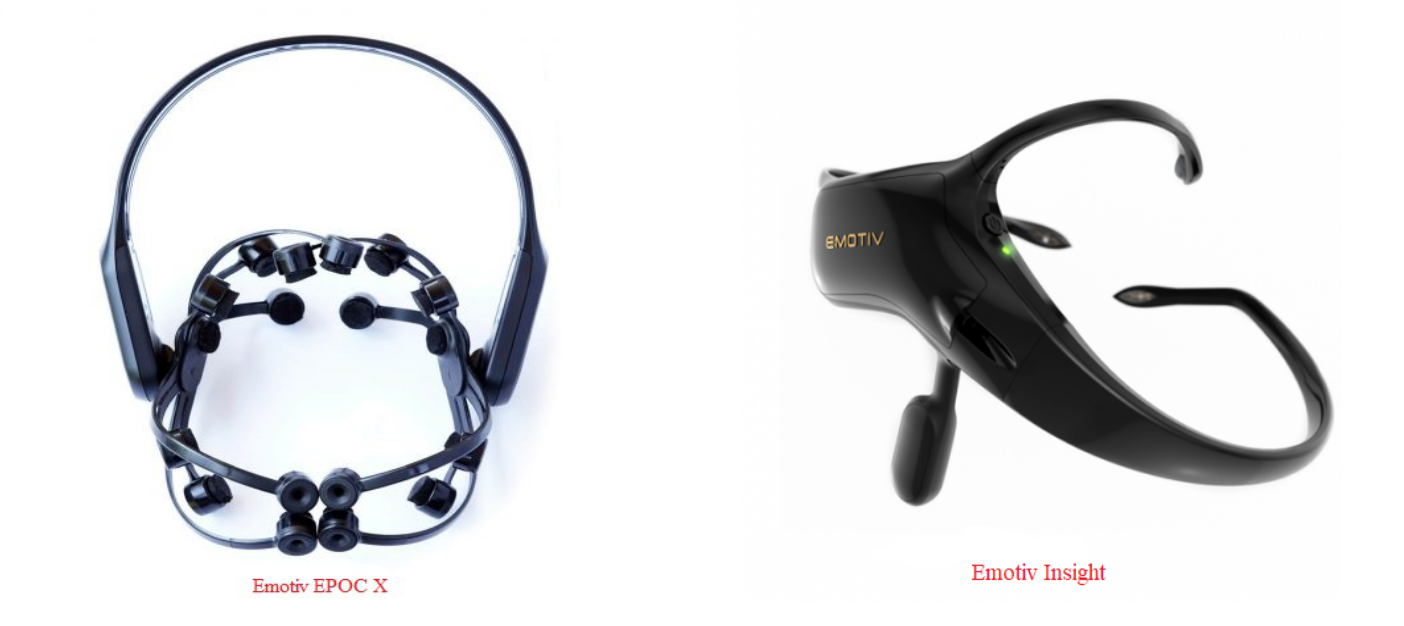 EMOTIV EPOC X