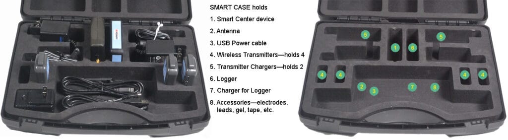 SMART-case-holds.jpg